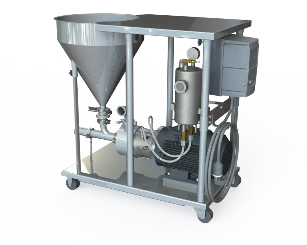 In-Line Rotor Stator Mixers